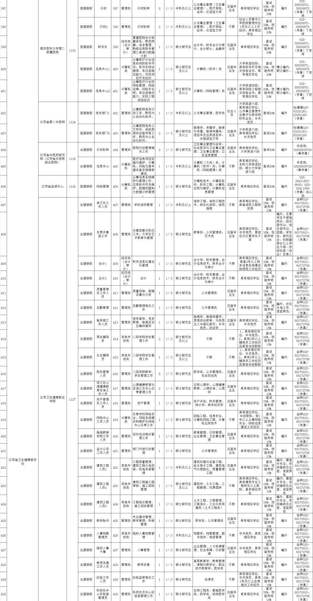 以往过分完美 第4页