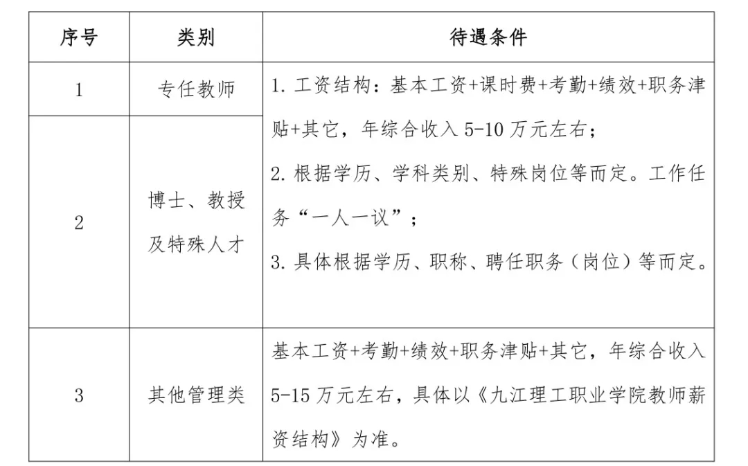 九江学院教师招聘启事，迎接未来教育之光，共筑教育梦想（2024年）