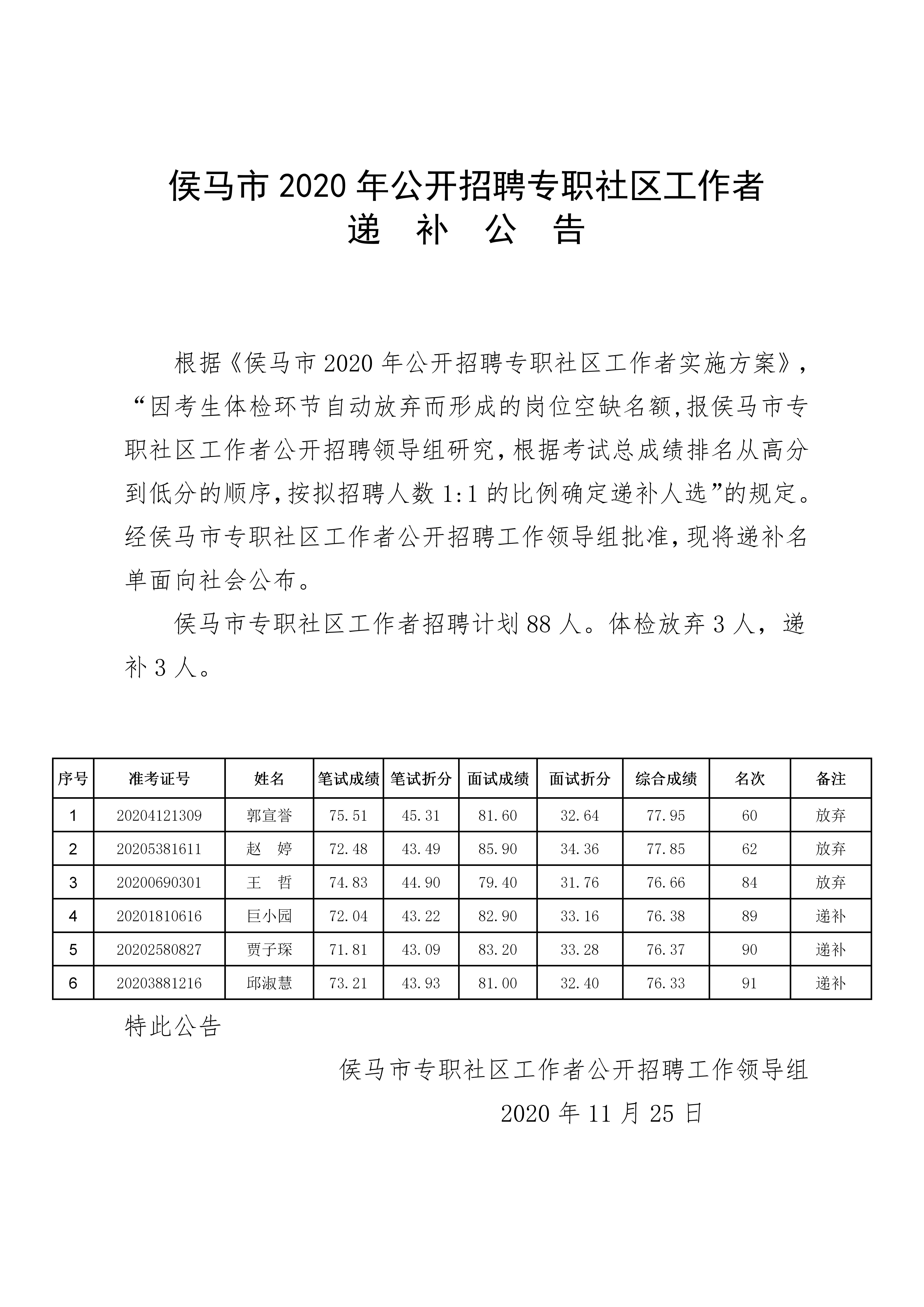 侯马市全额事业编待遇深度解析