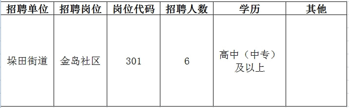 事业单位教育类岗位招聘，培育未来教育力量的关键一环