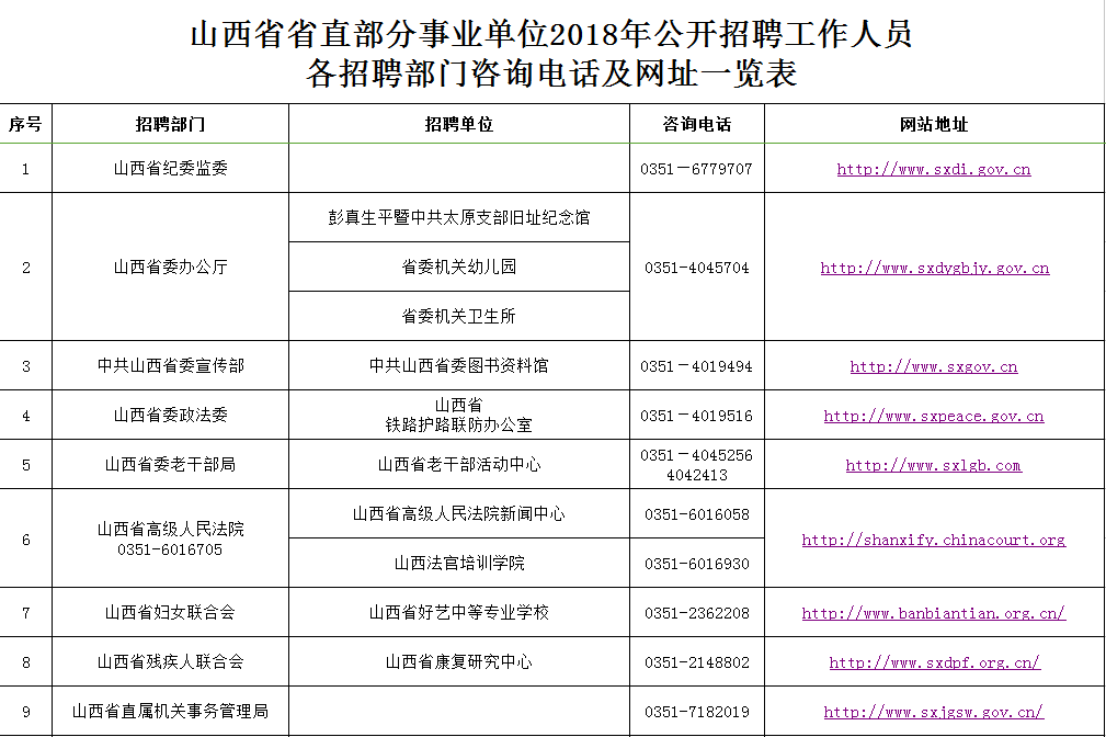 伴旅 第5页