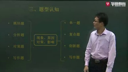 事业单位综合基础知识讲课视频，助力知识掌握与备考效率提升的关键资源