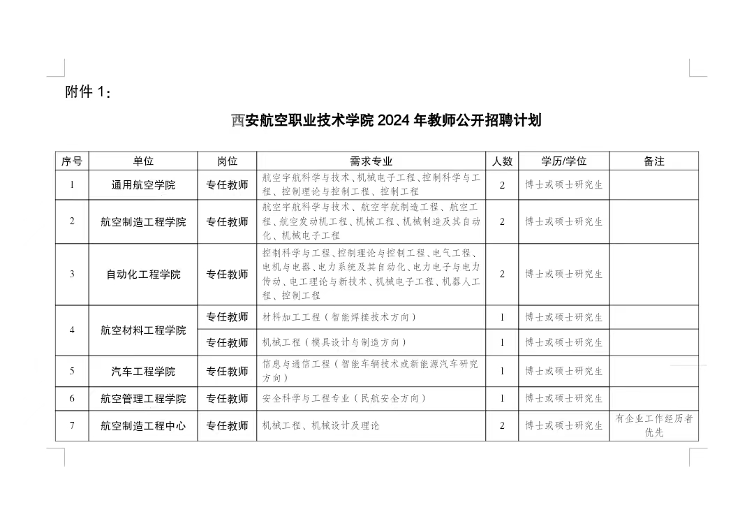 扬州2024教师招聘展望与解析，机遇与挑战的探讨