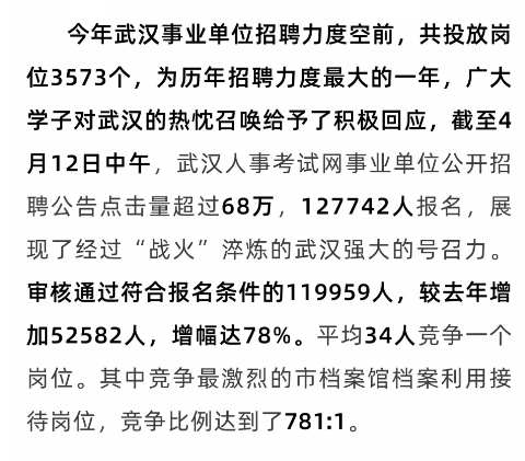 武汉事业编招聘，机遇与挑战并存的一年探讨