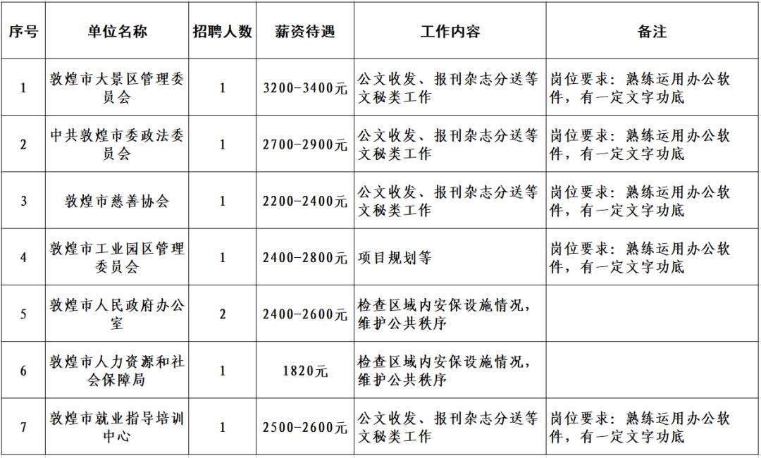 事业编考试报名审核详解，流程、要点与注意事项指南