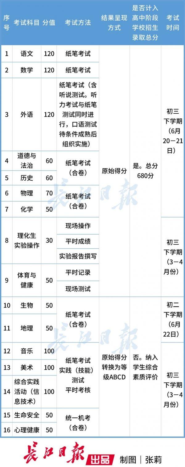 武汉事业单位考试2023，新机遇与挑战的交汇点