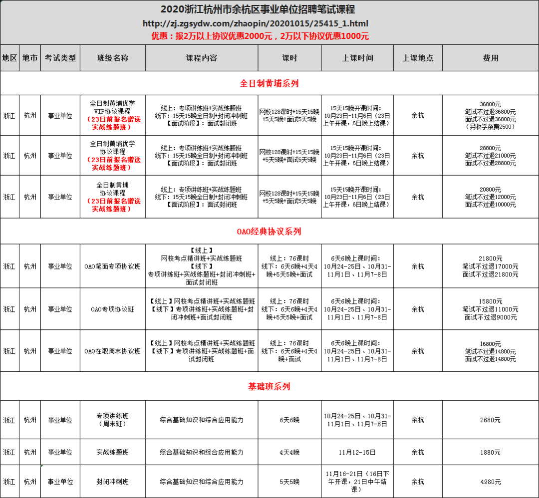 事业编考试科目全面解析详解