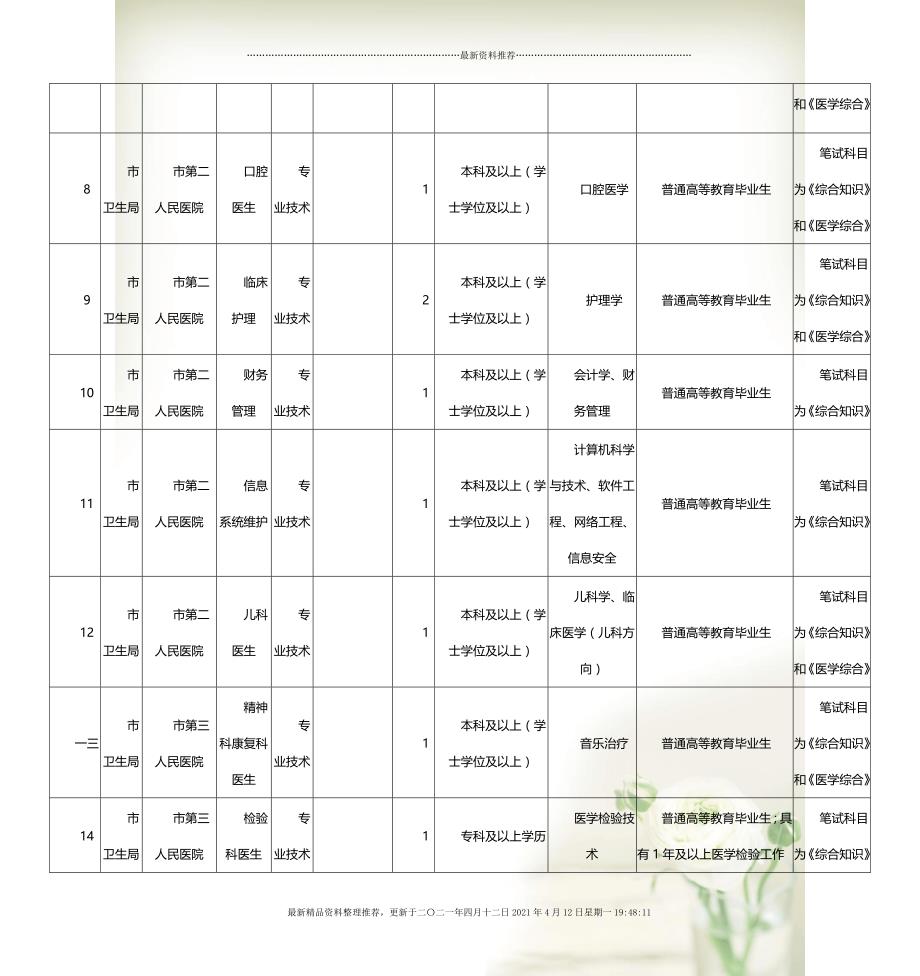 事业单位招聘岗位类别解析，含义、作用与深远意义