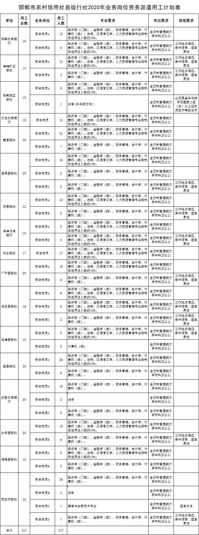 事业单位报名错过时间后的应对策略与补救措施