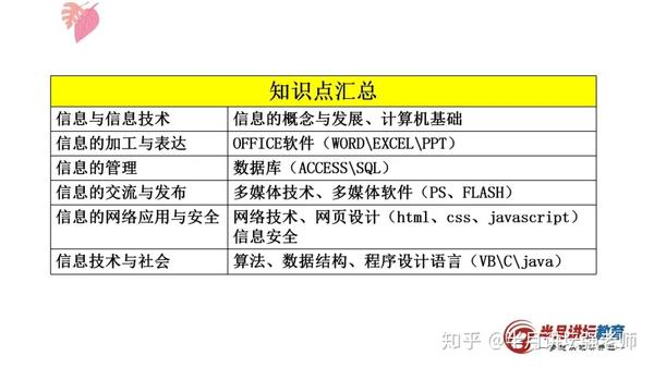 〓刹〓x潮人社べ主宰╮ 第5页