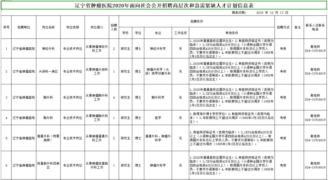 辽宁事业编下半年招聘公告发布，启动新一轮招聘大潮