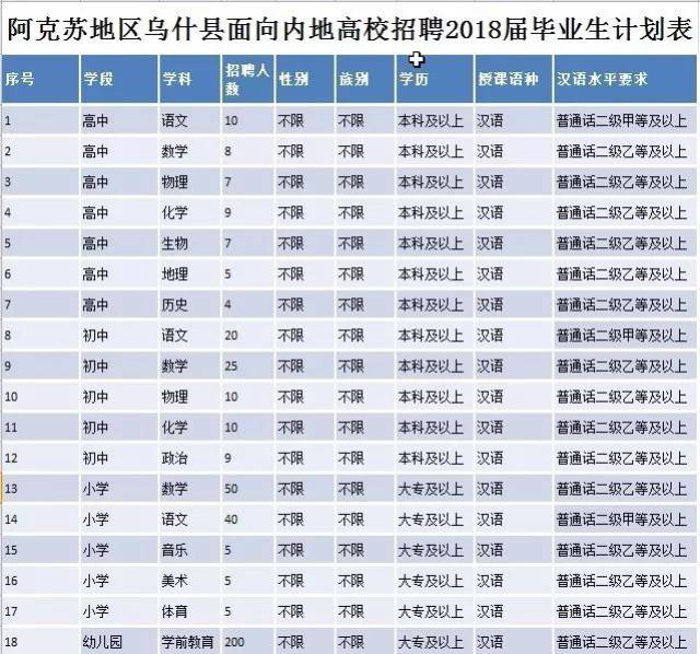 长沙事业编工资待遇详解，现状、分析与未来展望