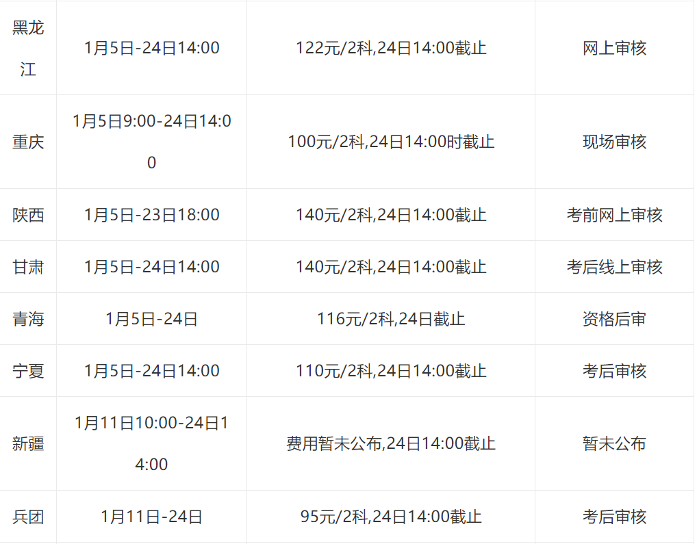 公务员考试缴费截止日期重要注意事项提醒