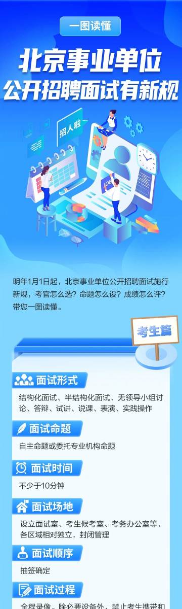 北京事业编报考要求全面解析