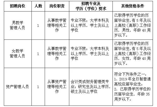 信息中心技术岗事业编类别深度解读与解析