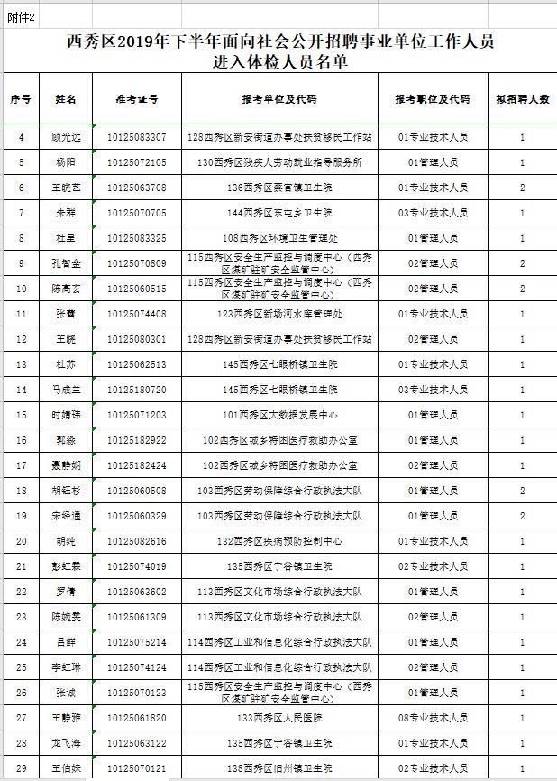 〃梦倾城 第4页