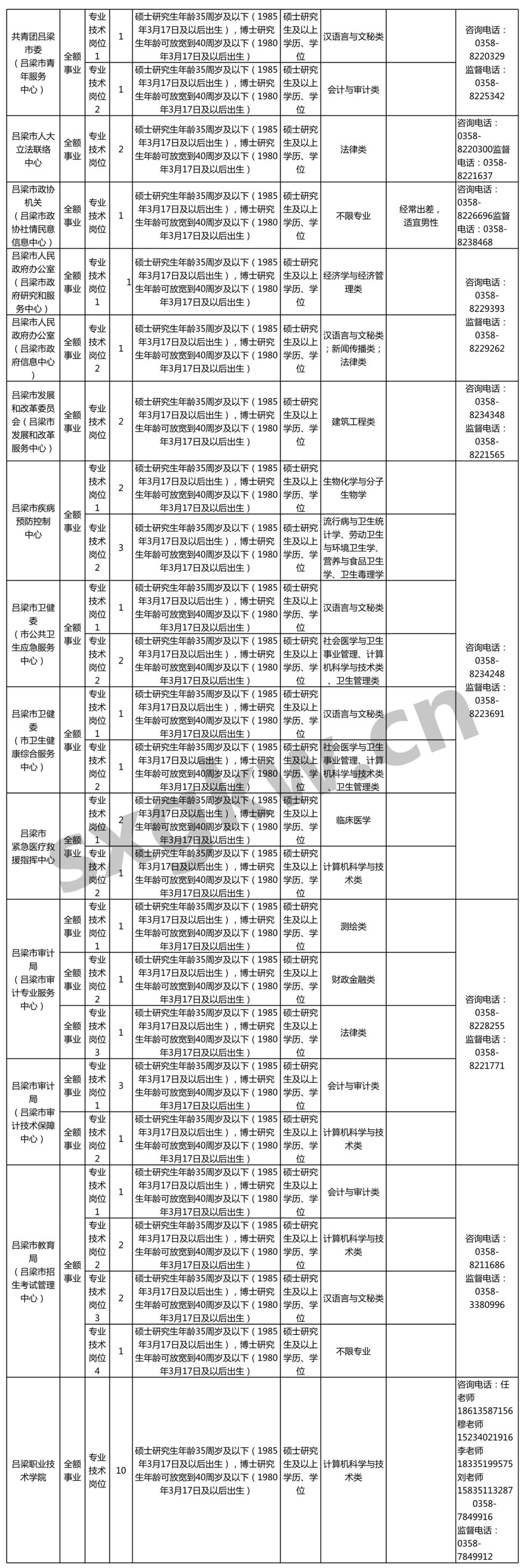 事业单位招聘公告2021启幕，卓越人才寻找之旅开启