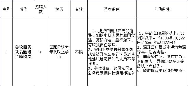 海上花 第4页