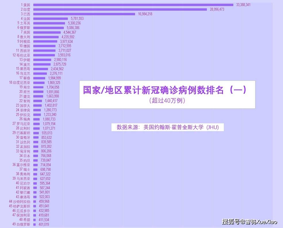 美国卡脖子领域单项冠军揭秘，29行业佼佼者一览