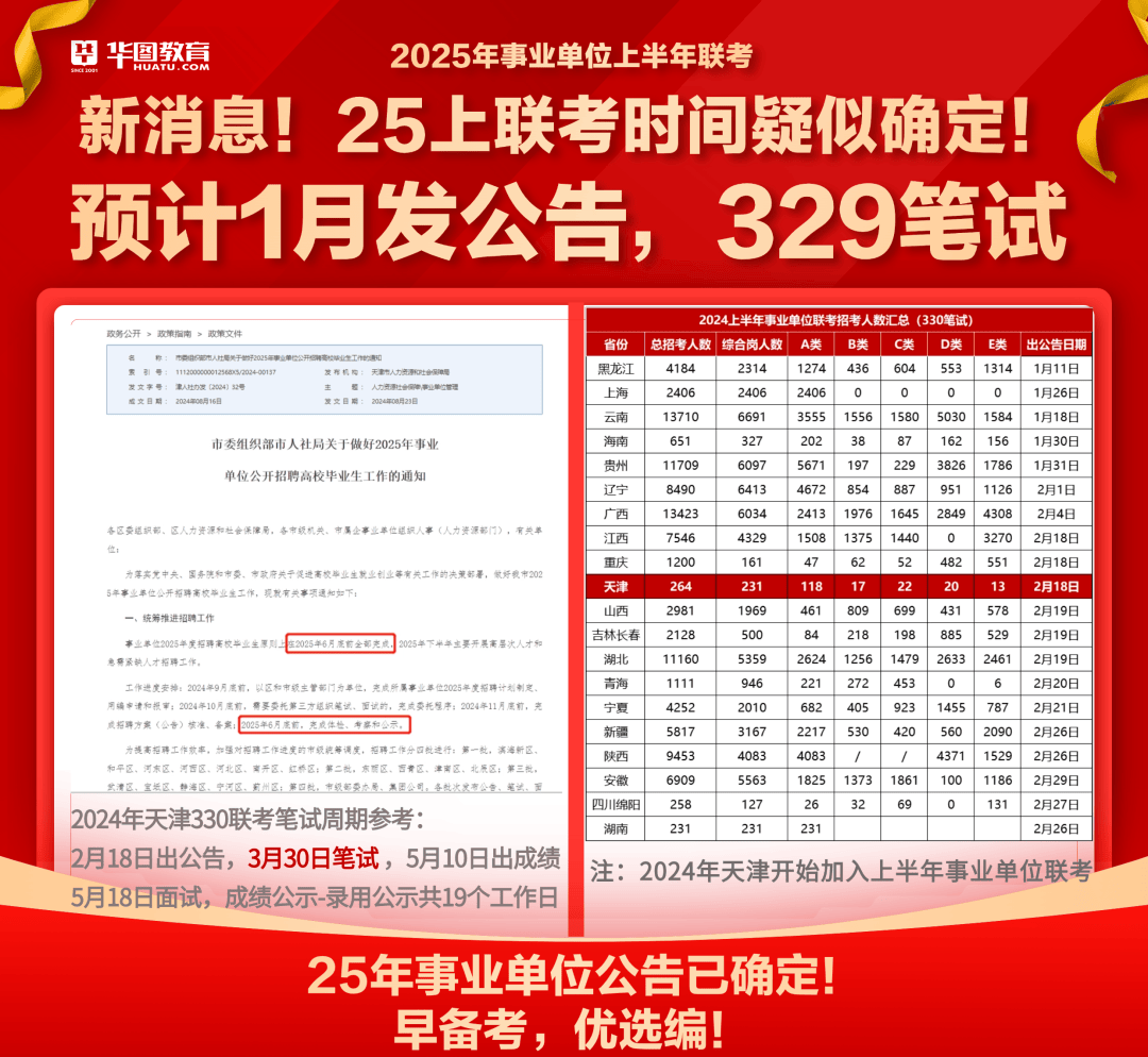 2025事业编报名在即，报名信息与准备事项全解析