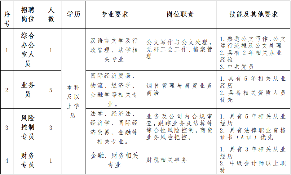 陌上雪见 第3页