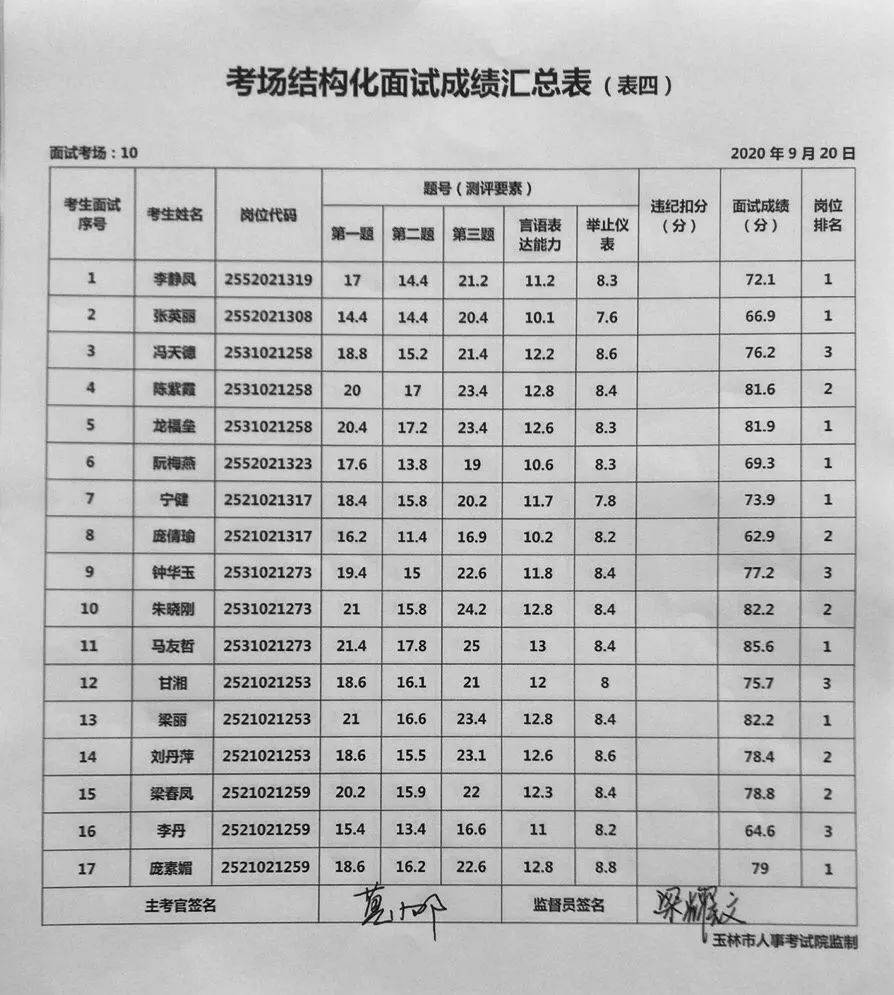 事业单位考试，如何查询2024年9月成绩发布信息