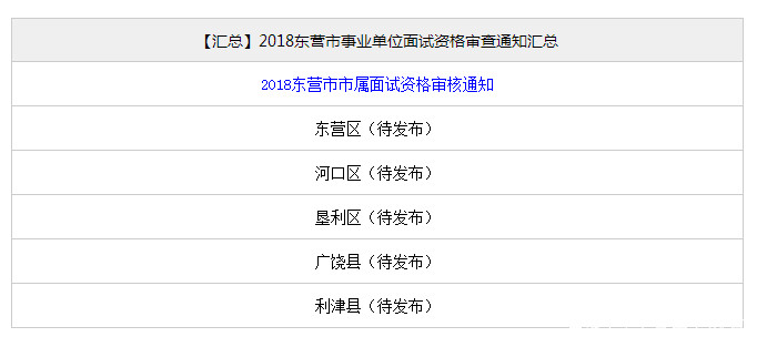 事业单位面试考试的时间长度与重要性解析