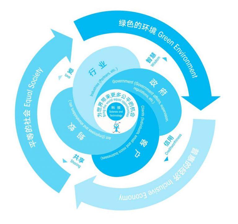 事业单位人事财务岗位的综合考察，职责、能力与素质要求详解