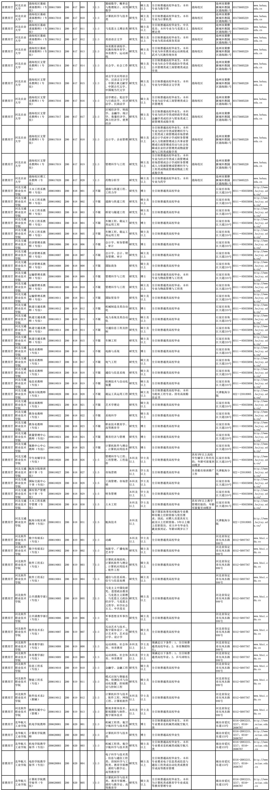 上海市公务员公示名单，透明度与公平的展现