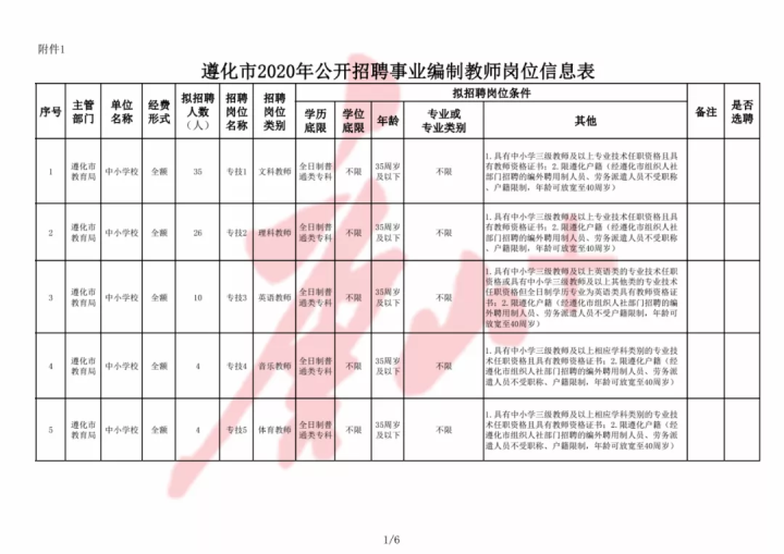 事业编制教师招聘信息全面发布，引领教育新篇章开启