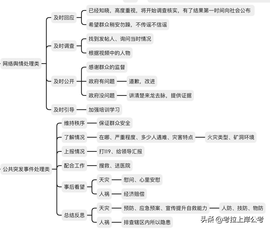 事业单位成功上岸秘籍，技巧与方法深度解析