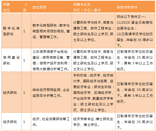 花伊自在美 第3页