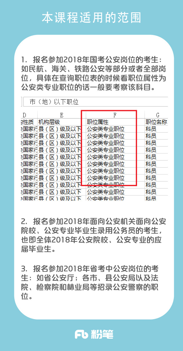 公务员公安岗位报考条件详解与解析