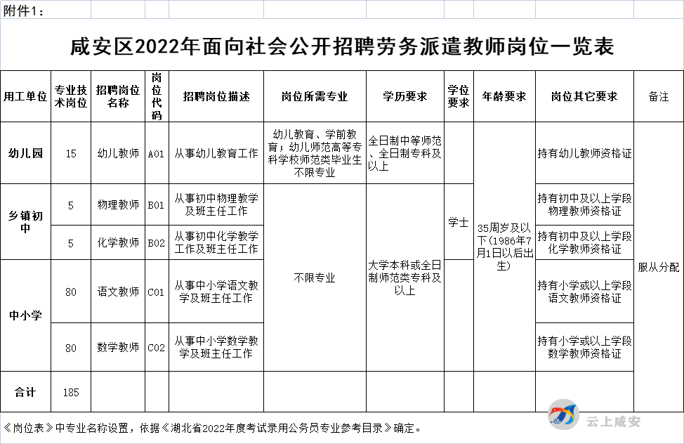 咸宁招聘百名教师，育人为本，共筑教育未来