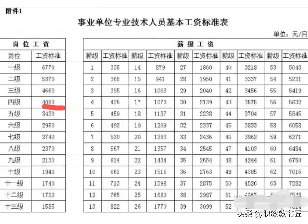 沐栀凝 第2页