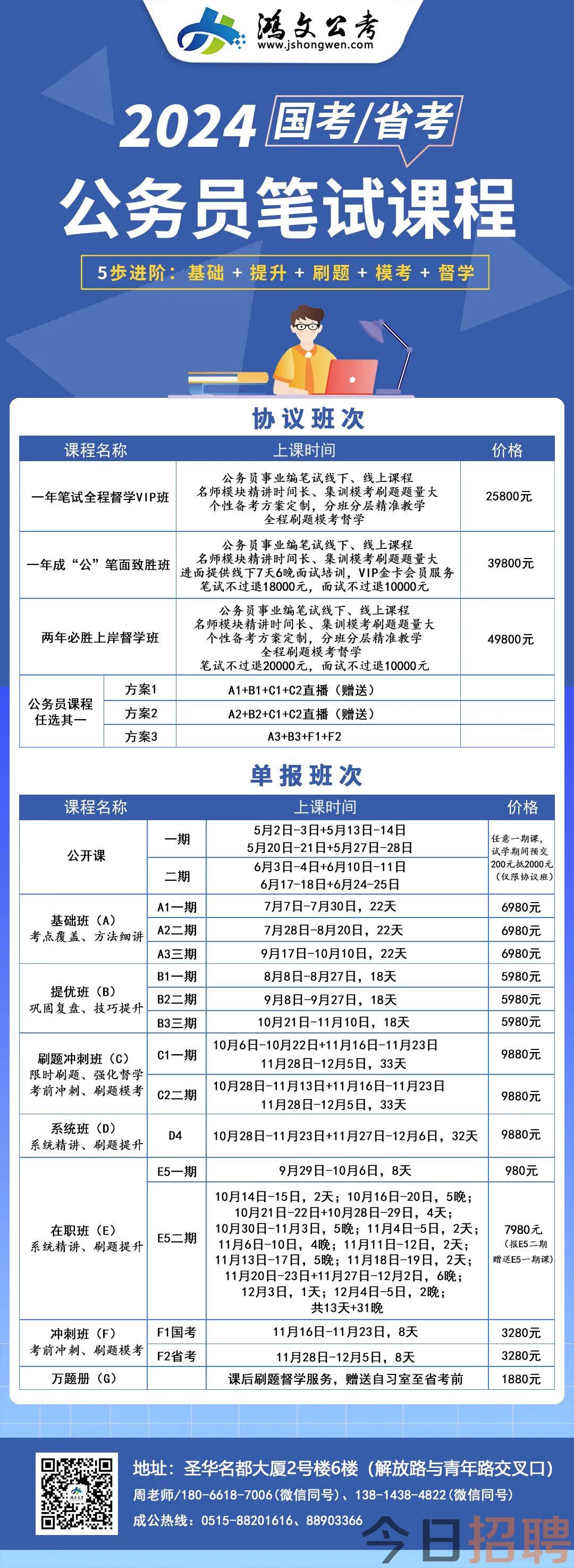 南京事业单位最新招聘信息汇总