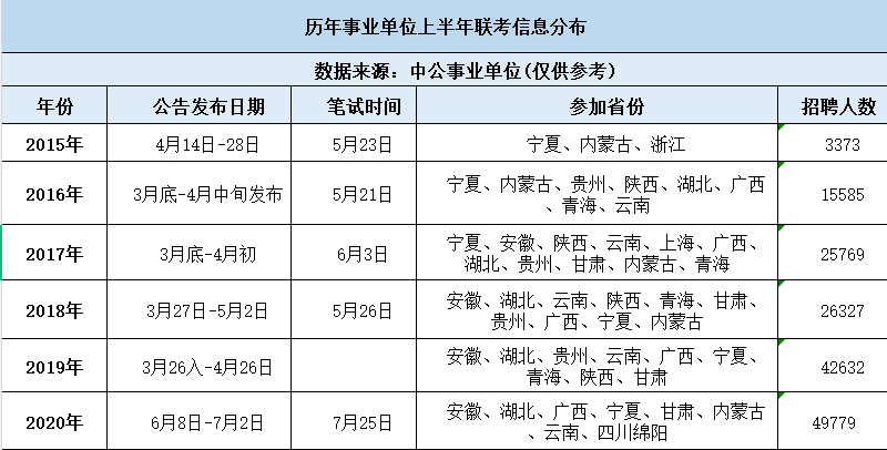 事业单位考试题库大全2021，备考策略与资源深度解析