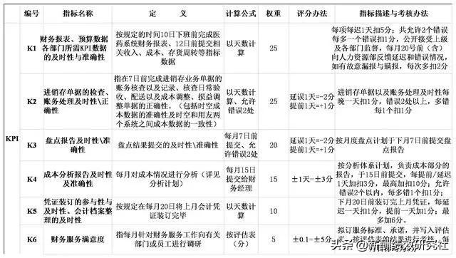 事业单位财务岗实操，从理论到实践的指南