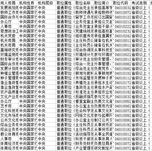 公务员面试名单公布问题与解答详解