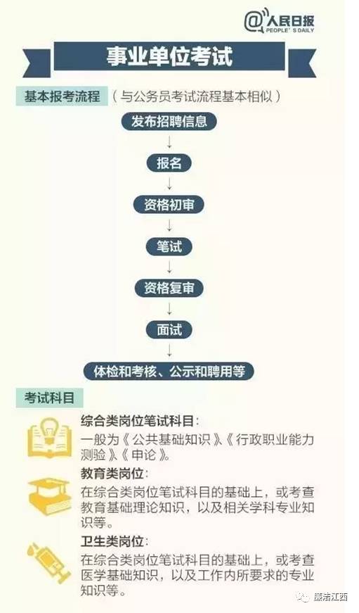 公务员与事业编政审差异深度解析