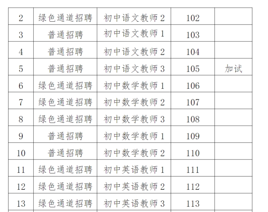 事业单位教师招聘考试科目全面解析详解