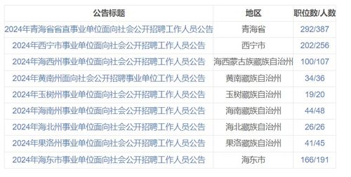 2025年1月2日 第25页