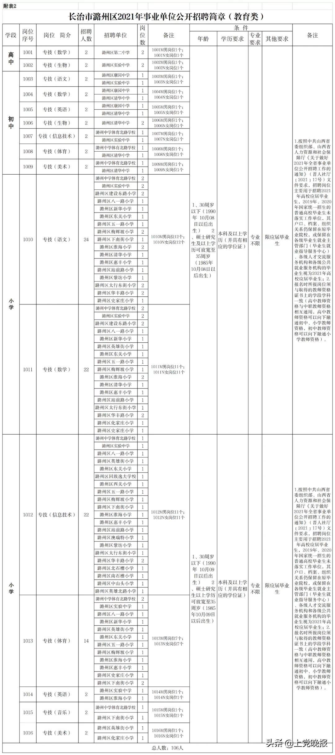 事业单位考试高效应对，时间分配策略解析