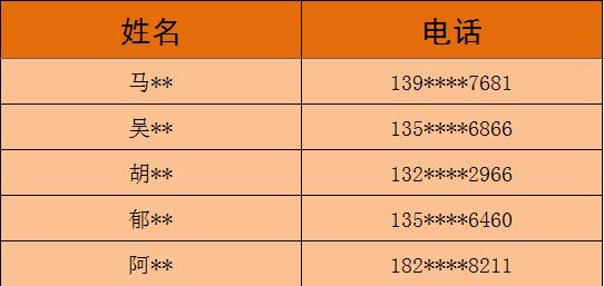 杭州事业编高薪30万，职业发展与品质生活的双赢之路