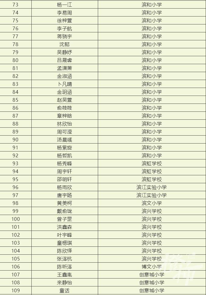 杭州事业编制报名热度，城市发展与职业追求的交汇引关注