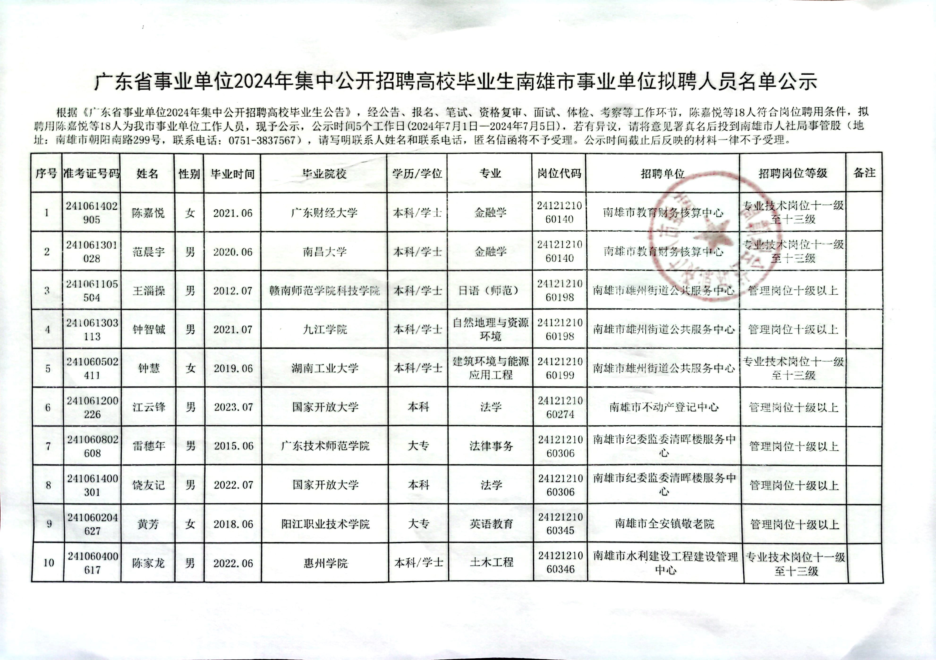 流年如花 第3页