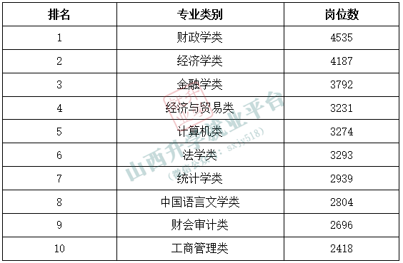 就这样挺好 第3页