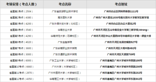 妖娆旳ヽ荣姐 第3页