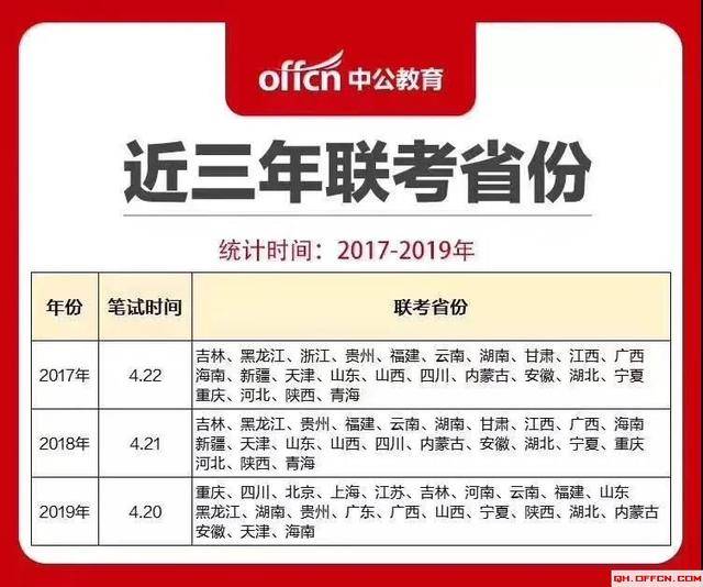 未来二十年公务员省考考试时间的深度解析与趋势预测