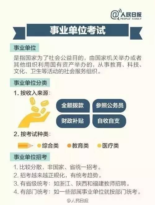 事业单位考试内容解析，考试要点与备考策略